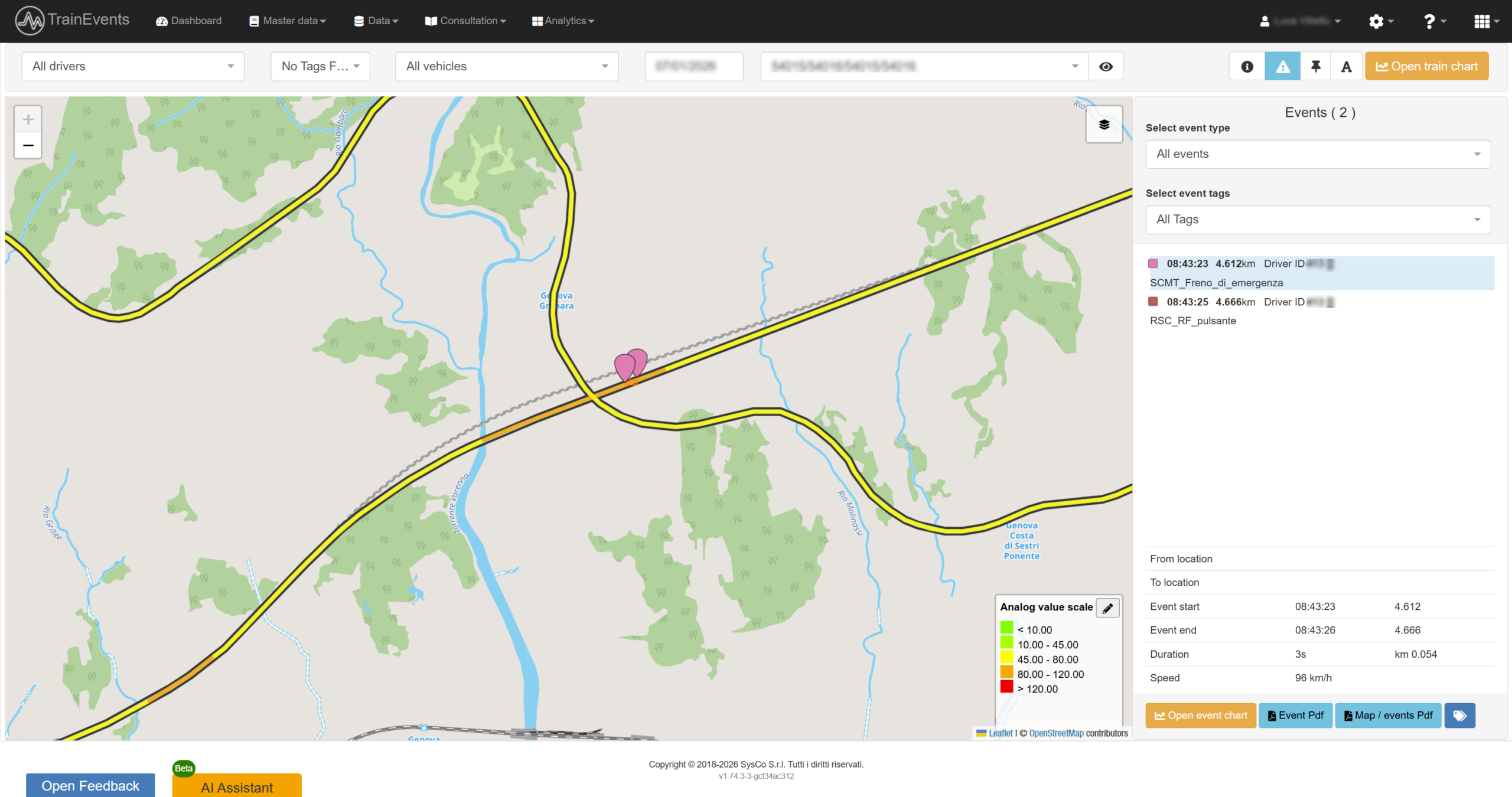 Train Map analysis and events | Analisi della mappa dei treni ed eventi