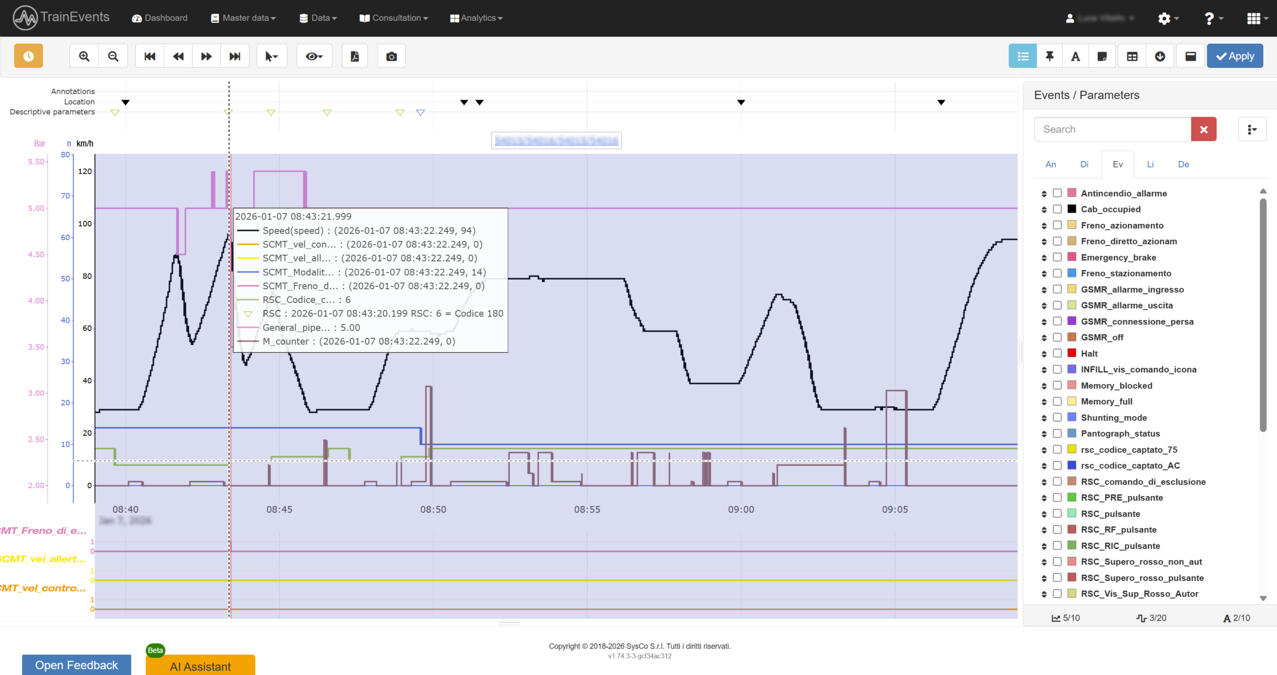 Train data: graph mode | Dati del treno: modalità grafica