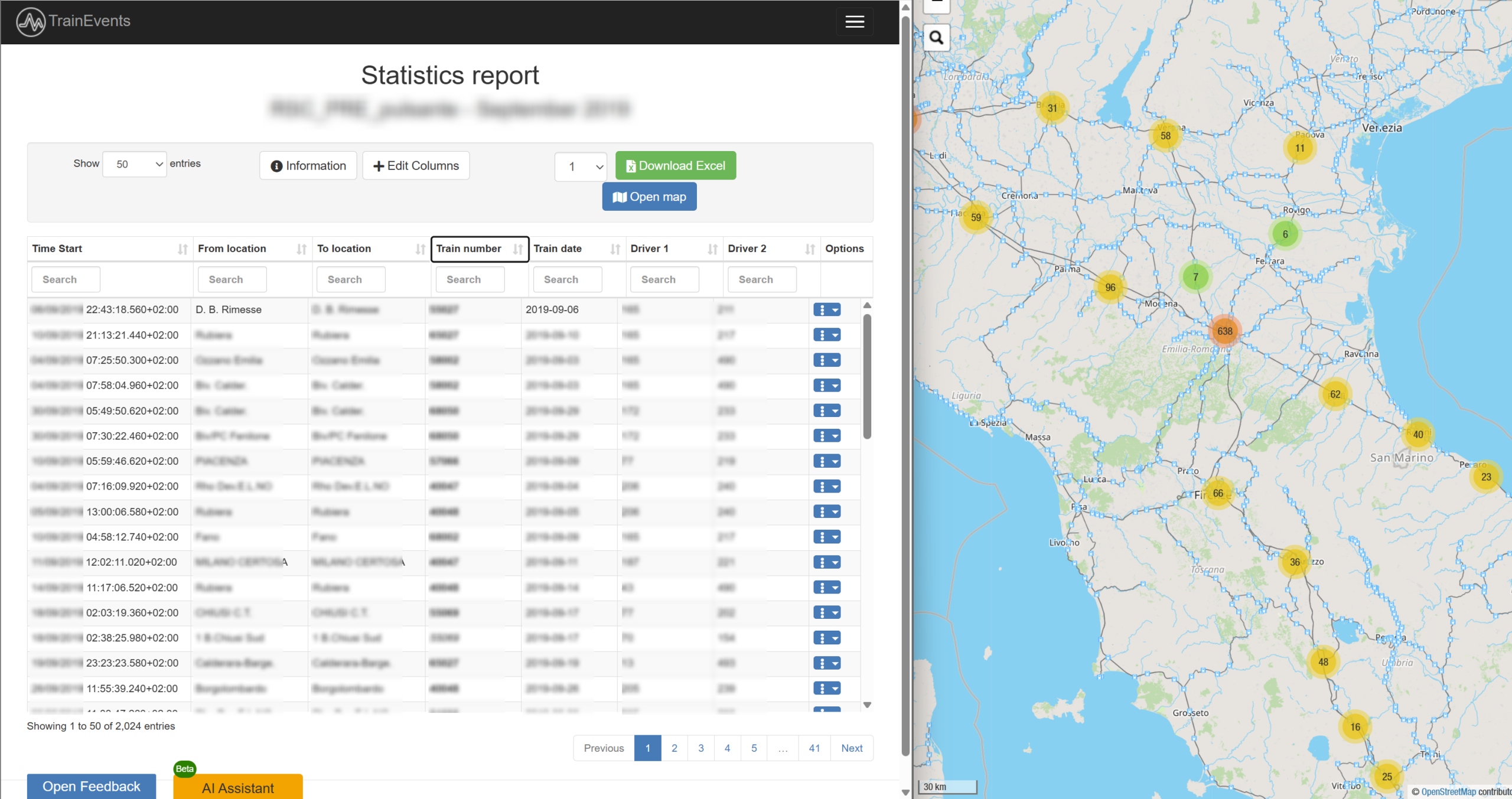 Analisi degli Eventi del treno | Train Events Analysis